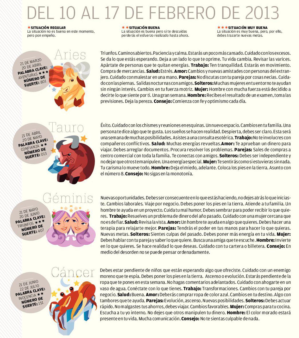 El buscador Místico Horóscopo semanal del 17 al 23 de febrero de 2013