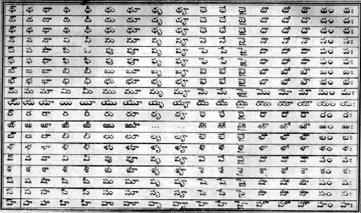 good morning images in telugu