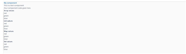 My Life With Java Salesforce By Bhupender Dagar Online Exam 