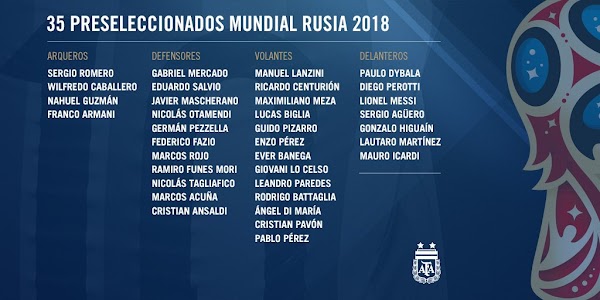 Argentina, prelista de 35 para el Mundial 2018 de Rusia