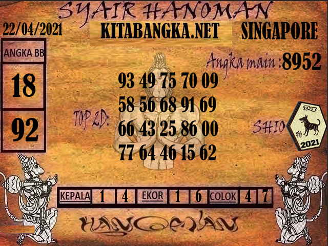 PREDIKSI SGP YOHII