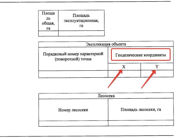 00 2 Как перевести географические координаты в геодезические