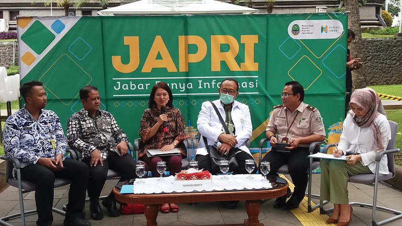 Penyebaran dan Pencegahan Viros Corona di Jabar Di Atasi Lintas Sekror