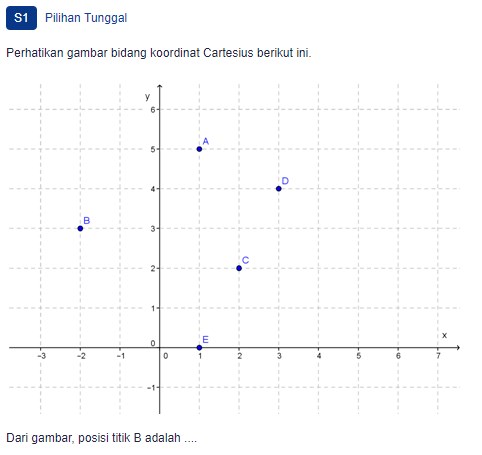 Contoh Soal Mengenal Sistem Koordinat Cartesius