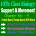 Support And Movement 10th Biology Chapter Four Notes
