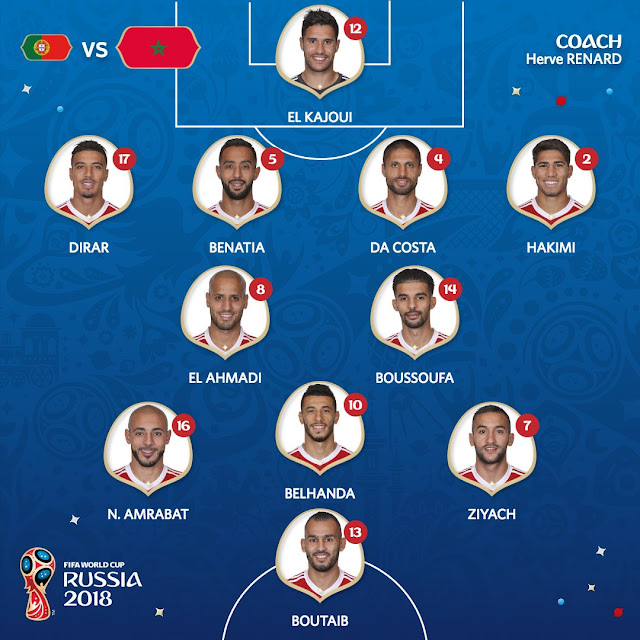 Morocco playing the 4-2-3-1 formation vs portugal