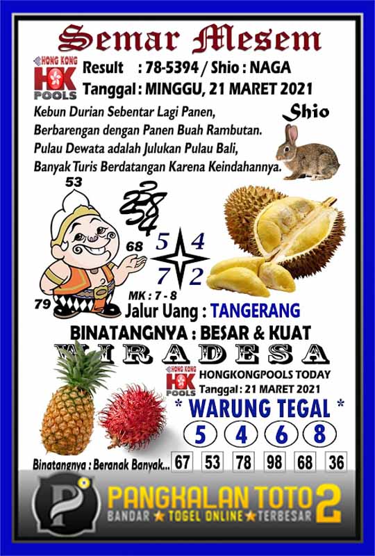 Prediksi Angka Top Hk Siang 01 Maret 2020 Di 2020 Sydney Buku Gambar Penyiangan
