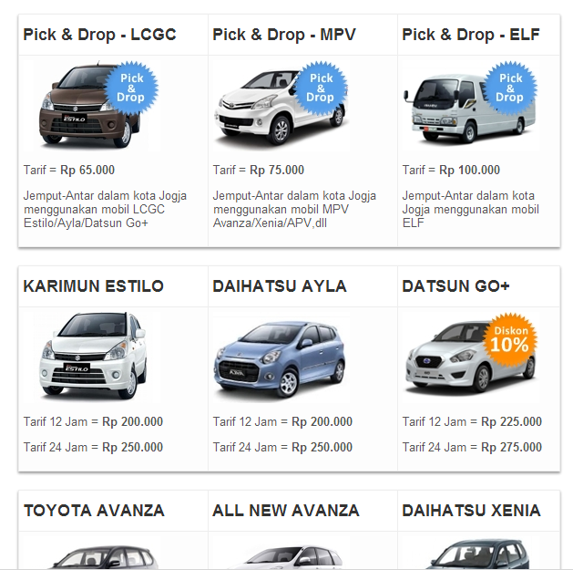 Rental Mobil Jogja Murah Terbaru 2015  Situs Lowongan 