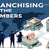 Franchising by the Numbers #infographic