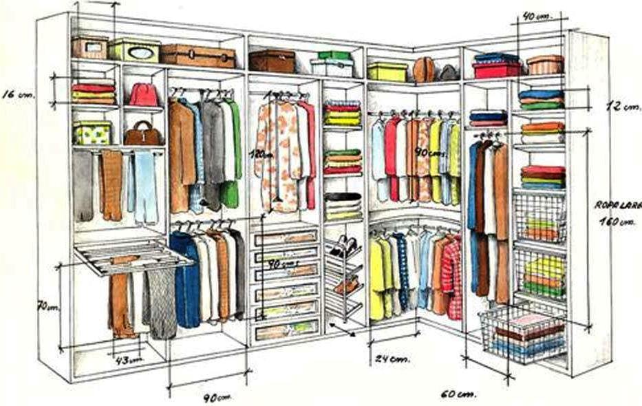 Basics of Building Modular Wardrobe Dimensions