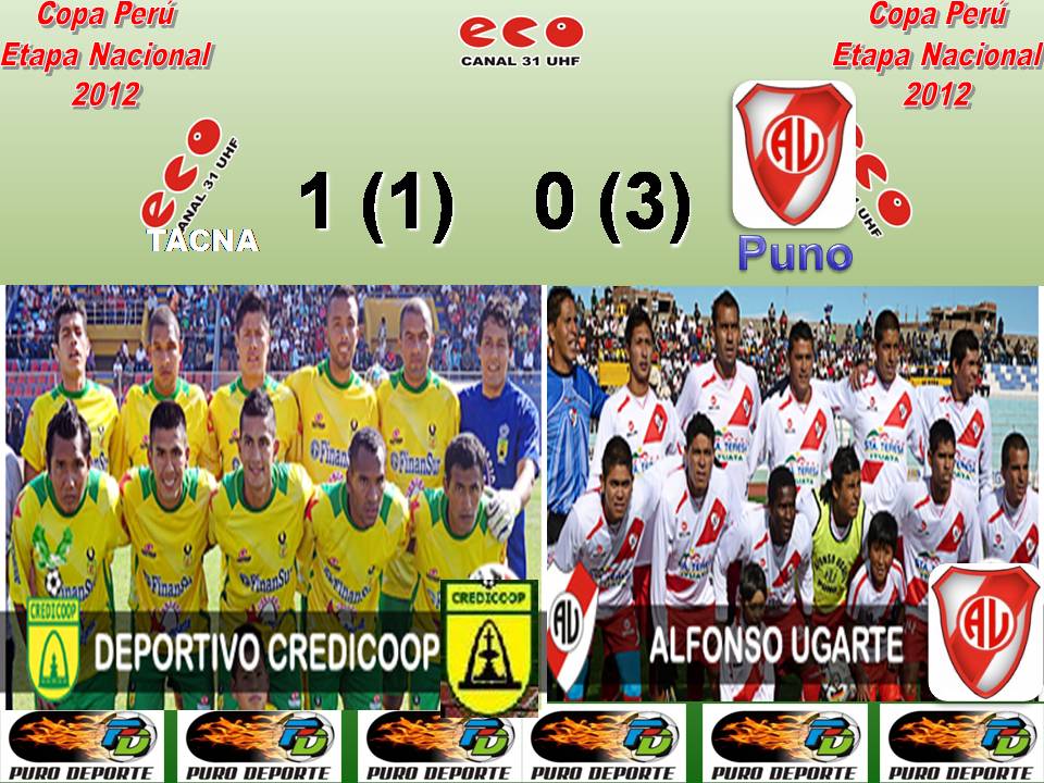 "Vive Tú Pasión... El Deporte y la Recreación" Resultados de la Copa