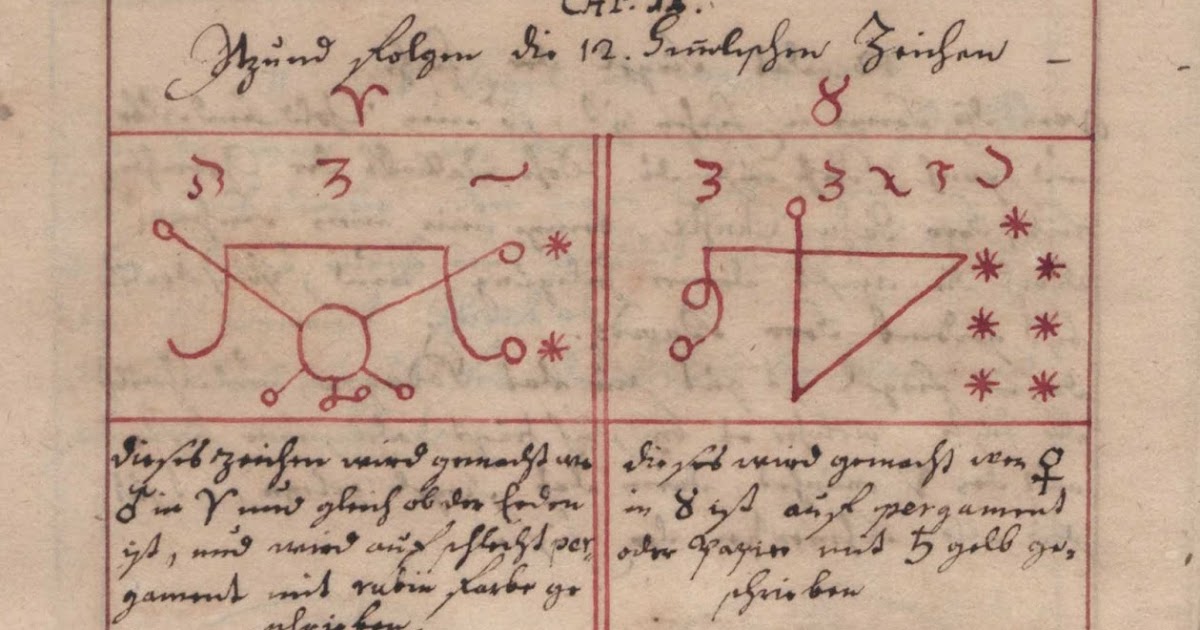 Studies on Magic Characters of the Zodiac of Albertus Magnus