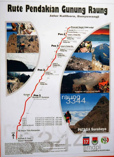 Jalur Pendakian Gunung Raung via Kalibaru