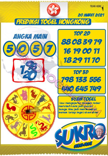 Pred Hk Sabtu 20 Maret 2021 Hongkong Hk Malam Ini Pred Hk Sabtu 20 Maret 2021 Hongkong Hk Malam Ini