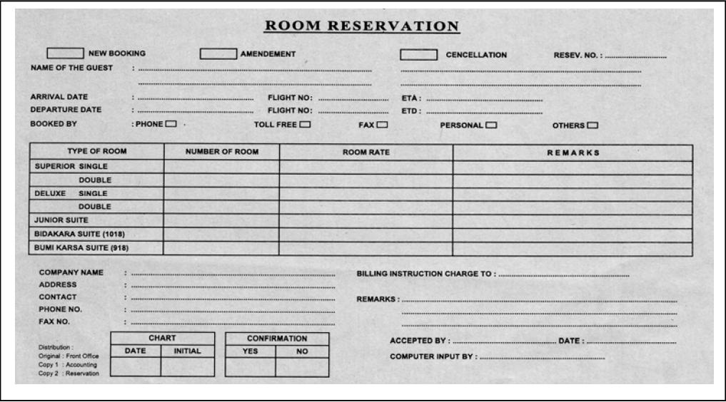 jenis laporan status reservasi dan