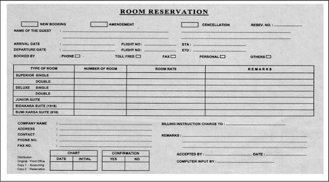 Jenis Laporan, Status Reservasi Dan Formulir Yang