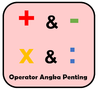 Penjumlahan Pengurangan Perkalian Dan Pembagian Angka Penting Arena Edukasi
