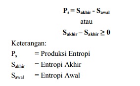 Contoh Soal Dan Jawaban Energi Bebas Gibbs - Jawaban Buku