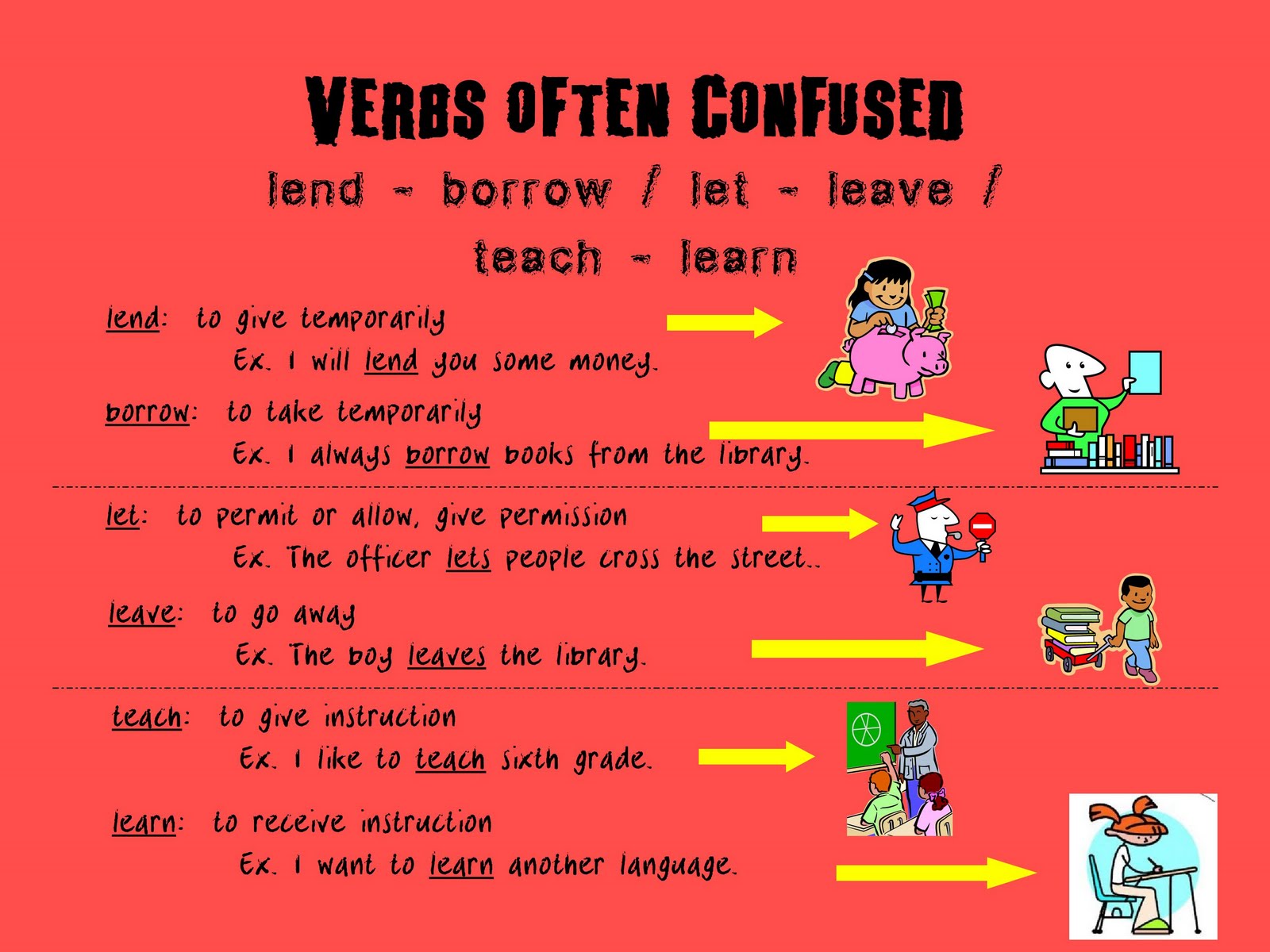 6th-grade-verbs-often-confused