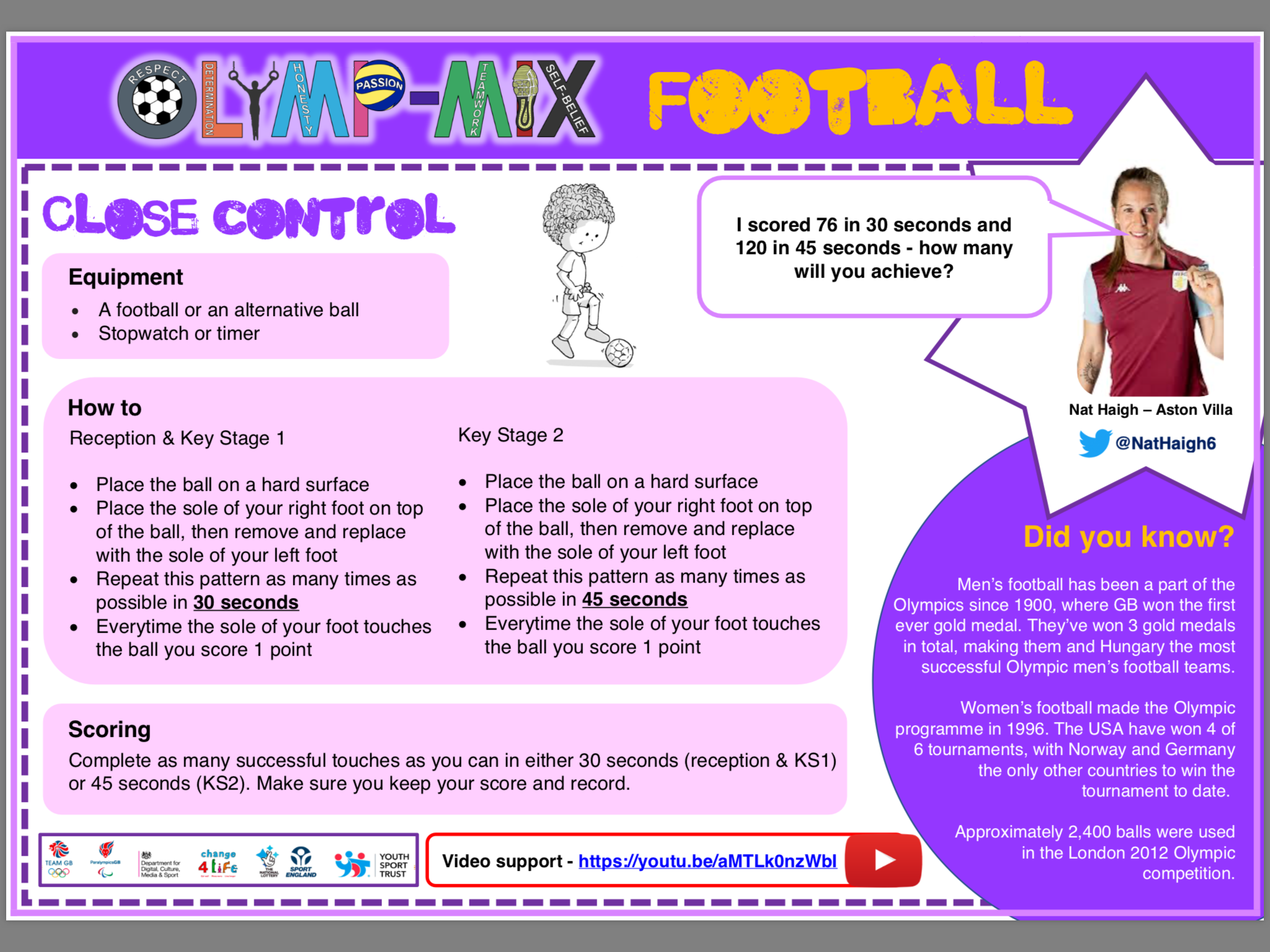 Fir Class Virtual school games