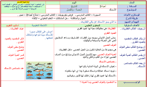 ملخص الجهاز الغطائي والهيكلي والعضلي مع حلول كتاب الطالب أحياء ملخص الجهاز الغطائي والهيكلي والعضلي مع حلول كتاب الطالب أحياء