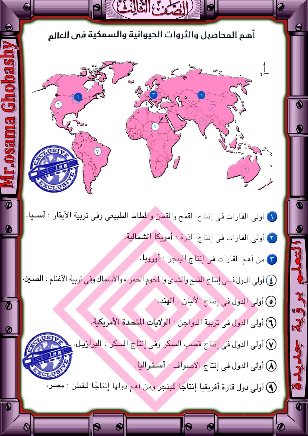 مراجعة خرائط الصف الثالث الاعدادى ترم ثانى أ/ اسامه غباشي 1