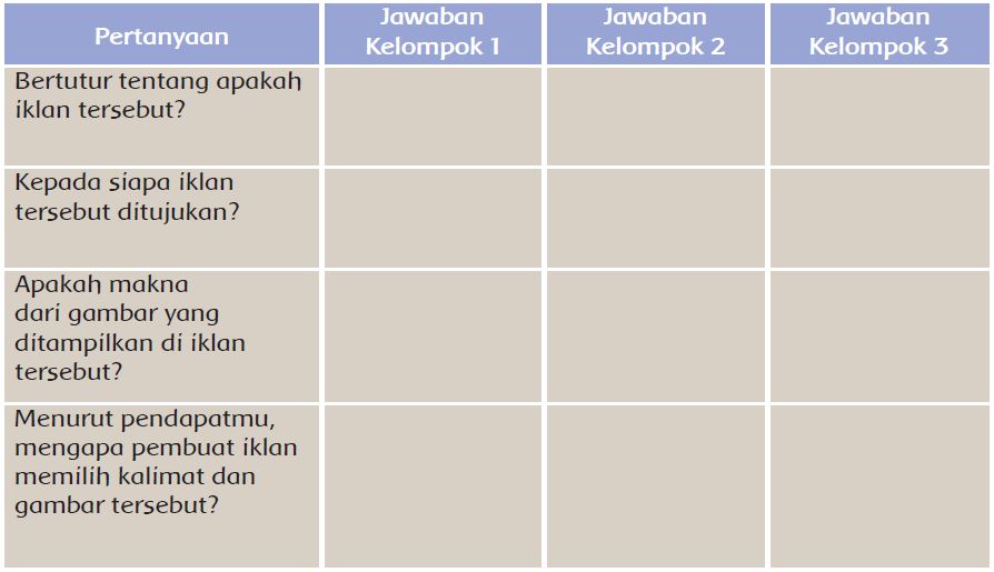 Bertutur Tentang Apakah Iklan Tersebut Jawaban Kelompok 1 2 3 - Belajar