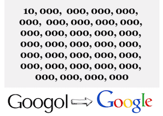 11 less known hidden facts about Google that every user should know.