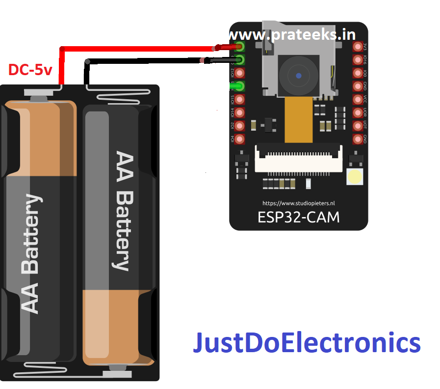 ESP32 CAM Based Multiple Camera Surveillance Using Blynk App