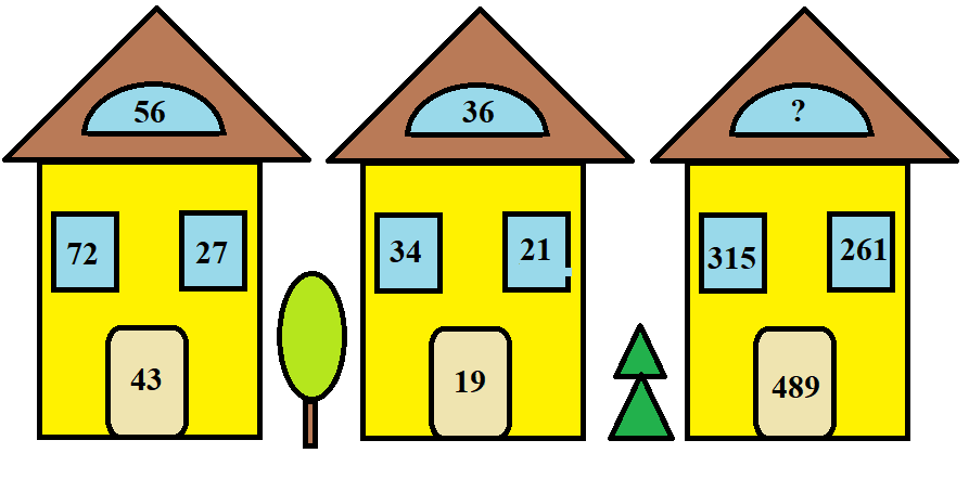 разгадайте правило по которому составлены схемы и вставьте. найди правило нахождения числа помещенного в окошке. найди правило по которому. заполни окошки нужными числами и в других домиках. найди правило нахождения числа помещенного в окошке.