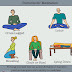 What is the right posture for meditation. 