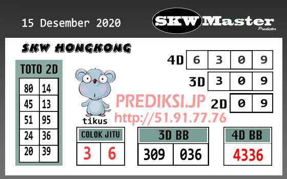 Prediksi Togel Hk Selasa 15 Desember 2020 Hk Pools Prediksi Jp