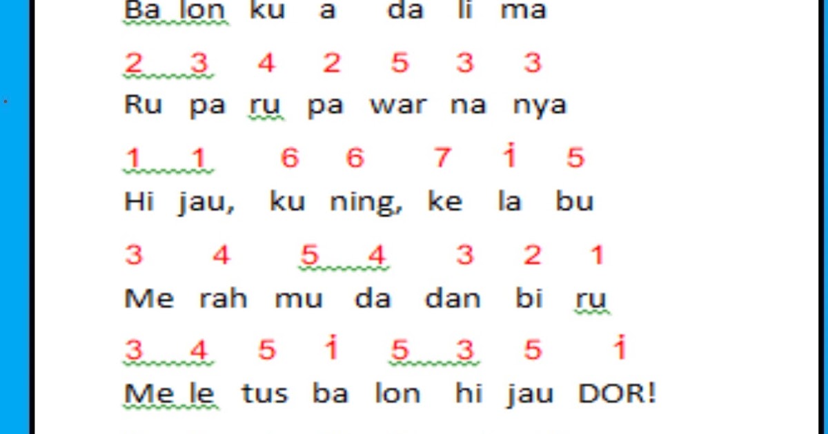 Musik Belajar Gitar