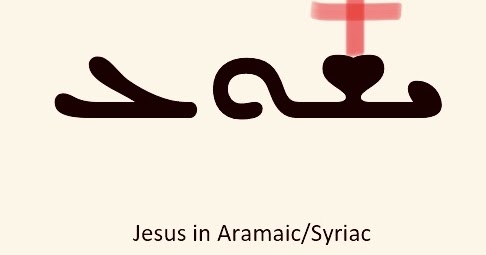 Jesus’ Name in Aramaic
