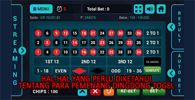 agendingdongtogel Februari 2021