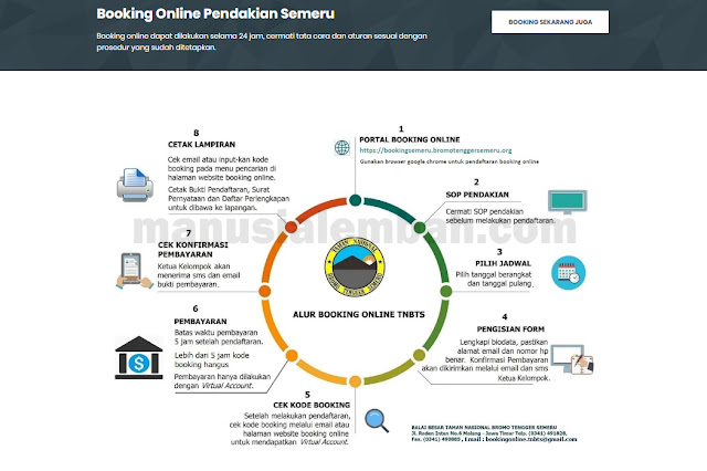 cara booking online pendakian gunung semeru