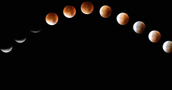 Proses Terjadinya Gerhana Bulan Media Ilmu