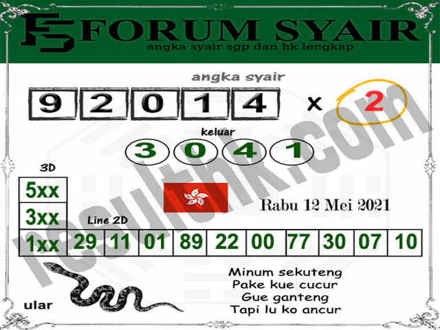 PREDIKSI HK MALAM INI