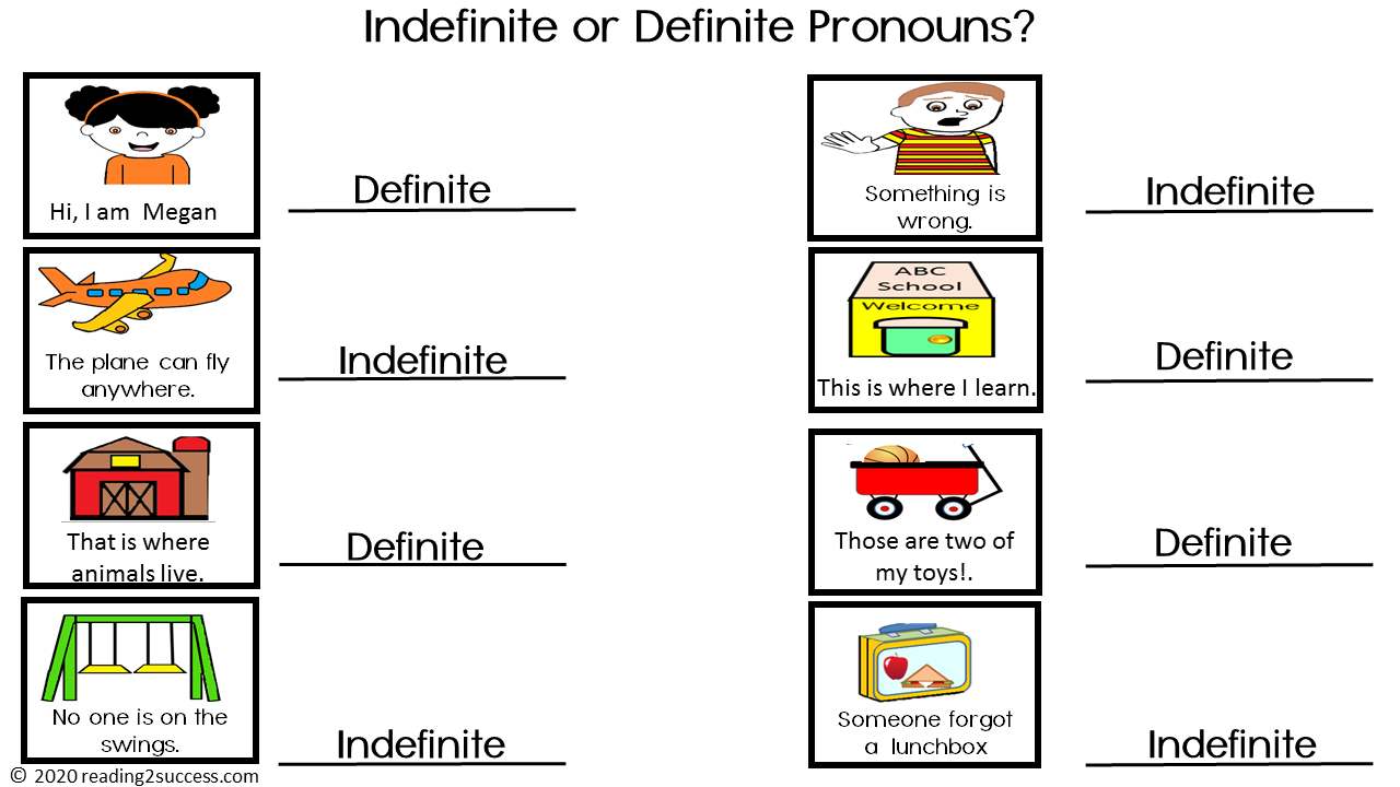 reading2success-how-do-indefinite-pronouns-differ-from-definite