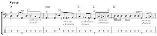 Carl Radle Eric Clapton Let It Rain bass transcription