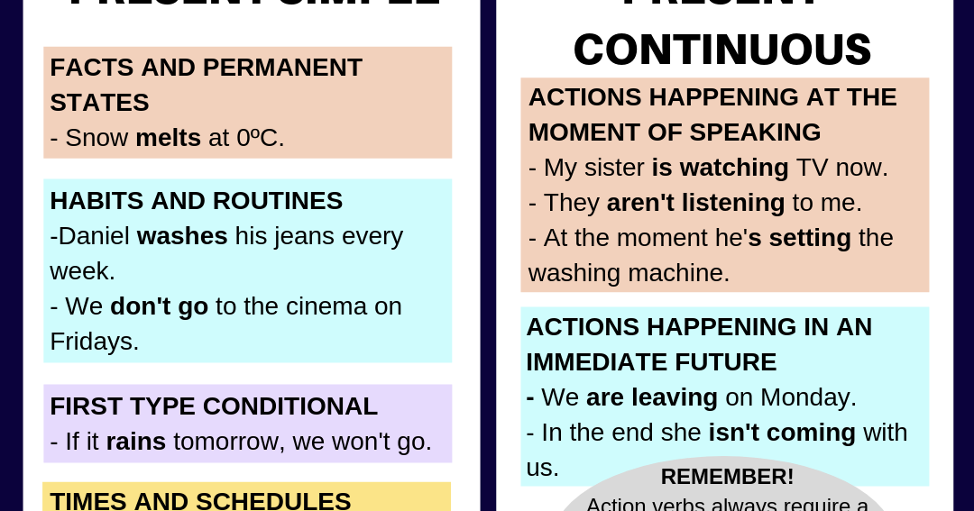 CPI Tino Grandío Bilingual Sections Present simple and present continuous