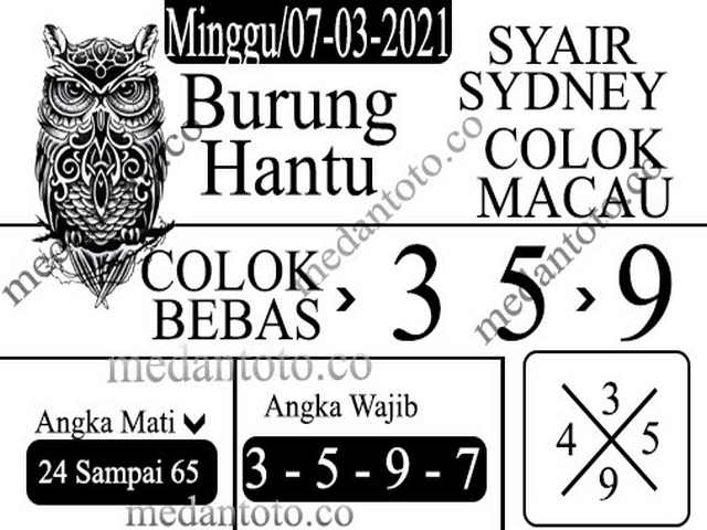 PREDIKSI SIDNEY