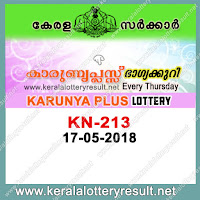 kerala lottery KN 213, live karunya plus lottery KN-213, karunya plus lottery, kerala lottery today result karunya plus, karunya plus lottery (KN-213) 17/05/2018, KN 213, KN 213, karunya plus lottery K213N, karunya plus lottery 17.5.2018, kerala lottery 17.5.2018, kerala lottery result 17-5-2018, kerala lottery result 17-5-2018, kerala lottery result karunya plus, karunya plus lottery result today, karunya plus lottery KN 213, www.keralalotteryresult.net/2018/05/17 KN-213-live-karunya plus-lottery-result-today-kerala-lottery-results, keralagovernment, result, gov.in, picture, image, images, pics, pictures kerala lottery, kl result, yesterday lottery results, lotteries results, keralalotteries, kerala lottery, keralalotteryresult, kerala lottery result, kerala lottery result live, kerala lottery today, kerala lottery result today, kerala lottery results today, today kerala lottery result, karunya plus lottery results, kerala lottery result today karunya plus, karunya plus lottery result, kerala lottery result karunya plus today, kerala lottery karunya plus today result, karunya plus kerala lottery result, today karunya plus lottery result, karunya plus lottery today result, karunya plus lottery results today, today kerala lottery result karunya plus, kerala lottery results today karunya plus, karunya plus lottery today, today lottery result karunya plus, karunya plus lottery result today, kerala lottery result live, kerala lottery bumper result, kerala lottery result yesterday, kerala lottery result today, kerala online lottery results, kerala lottery draw, kerala lottery results, kerala state lottery today, kerala lottare, kerala lottery result, lottery today, kerala lottery today draw result, kerala lottery online purchase, kerala lottery online buy, buy kerala lottery online, kerala result