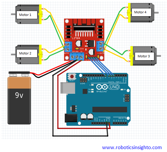 HOW TO CONTROL A MOTOR DRIVER WITH ARDUINO