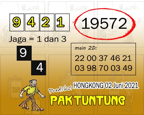 Forum Kode Syair Hongkong 02 Juni 2021 Syair Togel