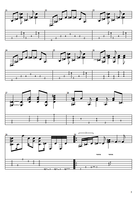 Give In To Me Tabs Michael Jackson - How To Play Give In To Me On Guitar Tabs & Sheet Online
