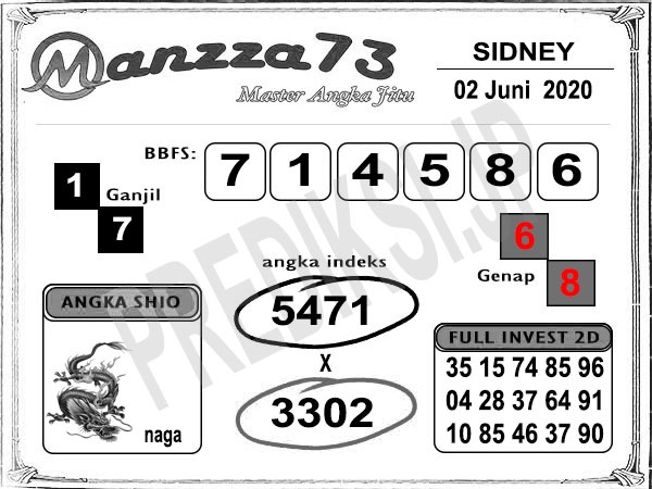 SYAIR TOGEL SYDNEY SELASA 02 JUNI 2020