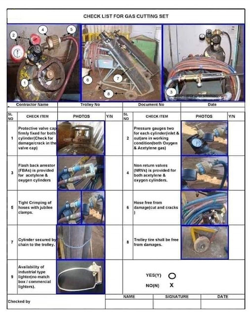 HSE Insider GAS CUTTING SET, STAND DRILLING M/C, GENERATOR