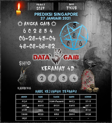 PREDIKSI SGP YOHII