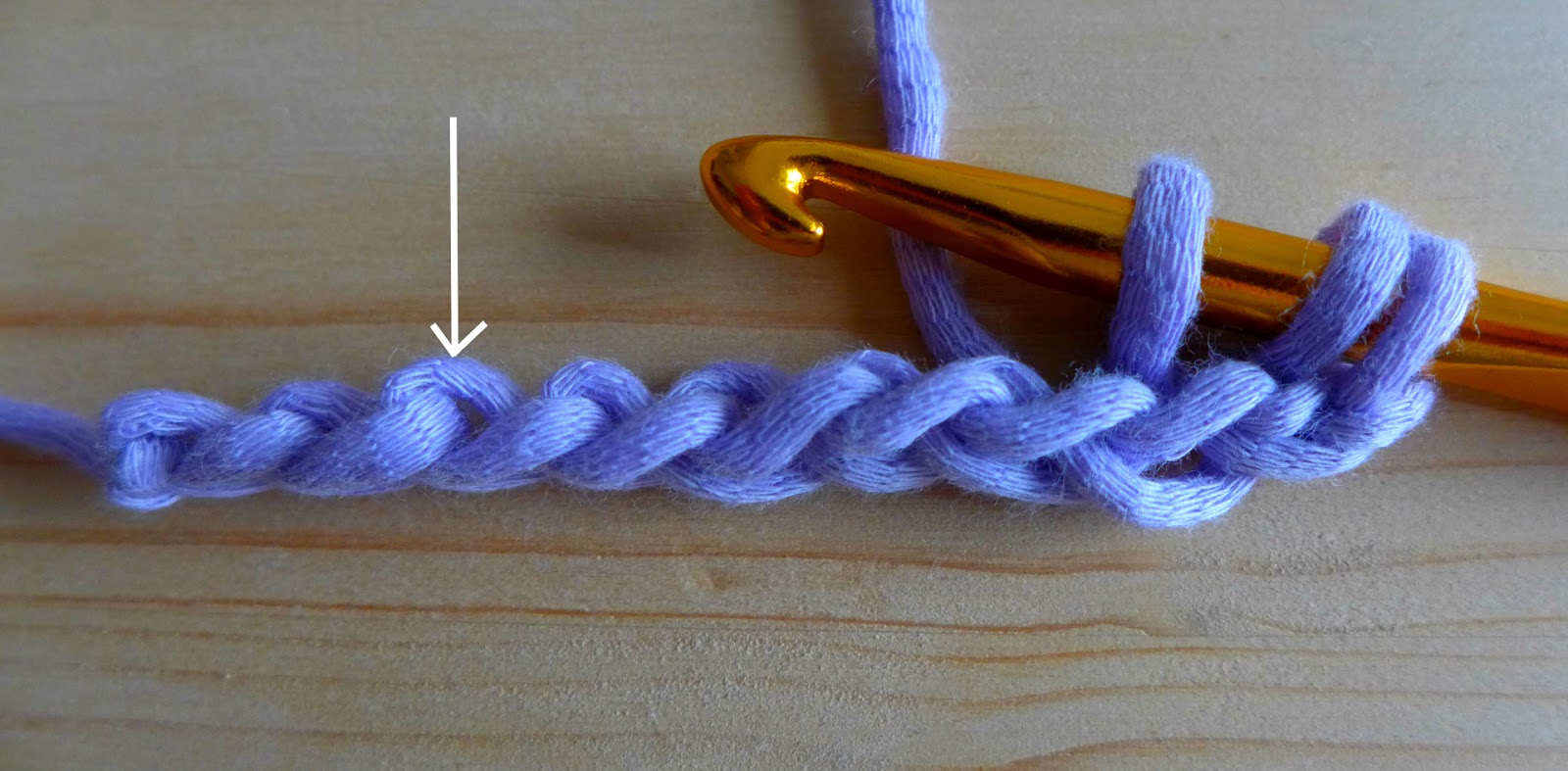 TUNISIAN CROCHET BASICS The Foundation Row